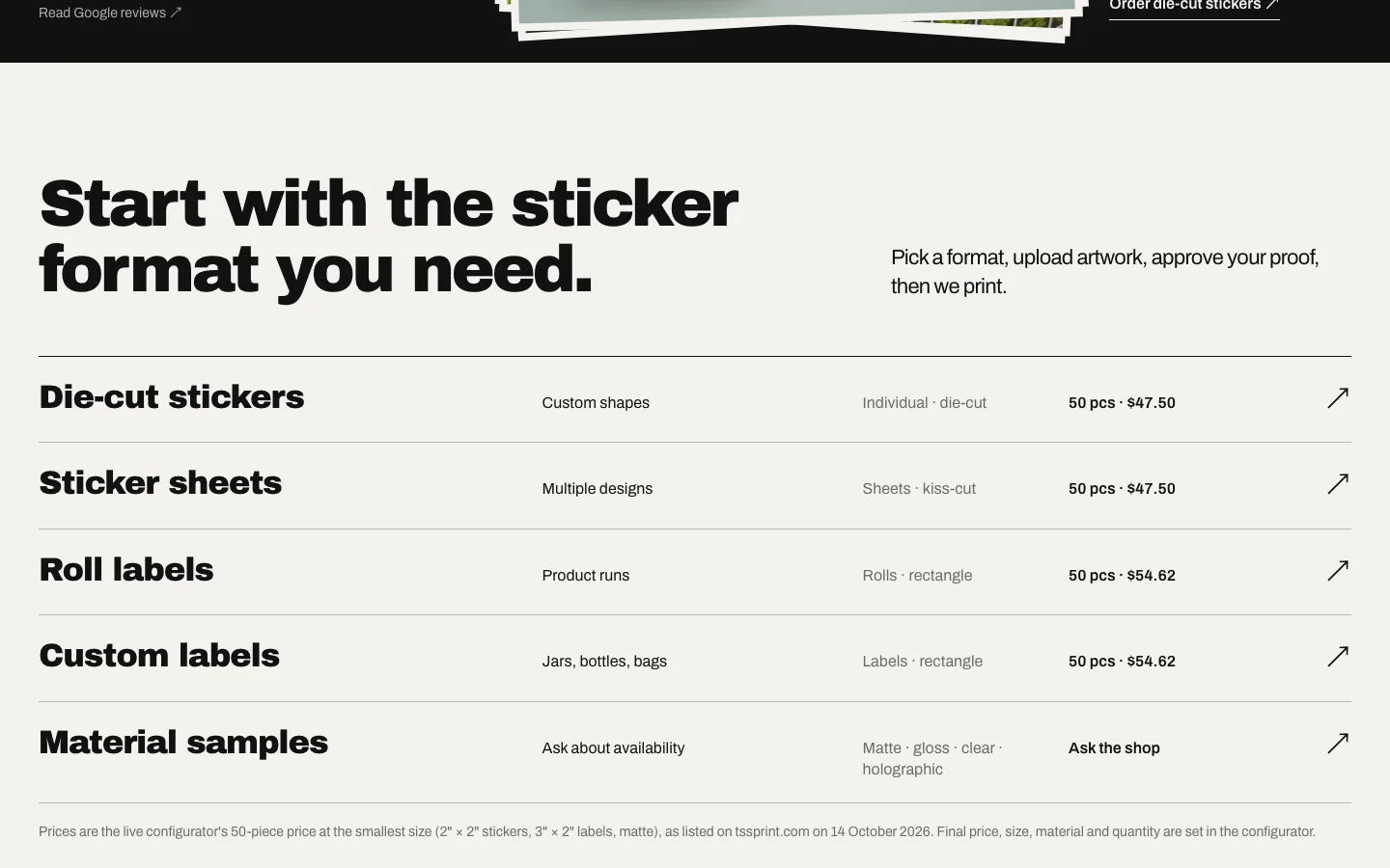 The format picker on tssprint.com: die-cut stickers, sticker sheets, roll labels and custom labels, each with its 50-piece price